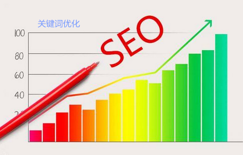 seo關(guān)鍵字排名下降