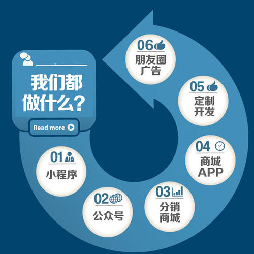 蘋果app軟件開發(fā)的費用大約多少