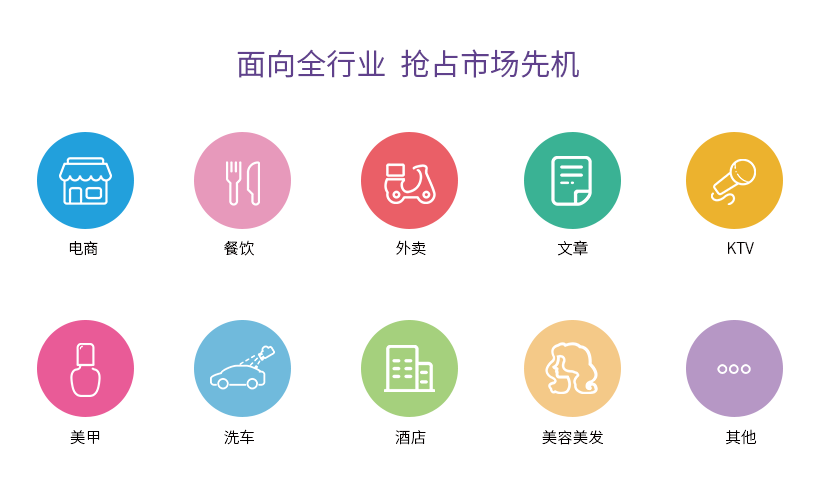 制作一個(gè)企業(yè)展示官網(wǎng)小程序