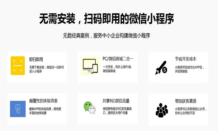 個(gè)人或企業(yè)開發(fā)一款app需要多少錢