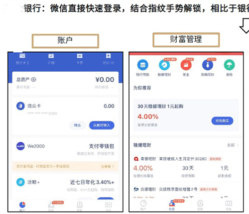 銀行賬單數(shù)據(jù)識(shí)別及結(jié)構(gòu)化APP功能開(kāi)發(fā)